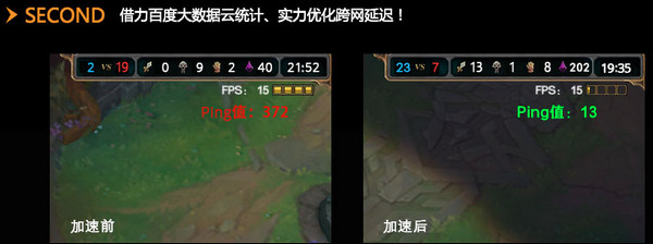 �ٶȹ����Α��������Ҋ(ji��n)��(w��n)�}����Q������B