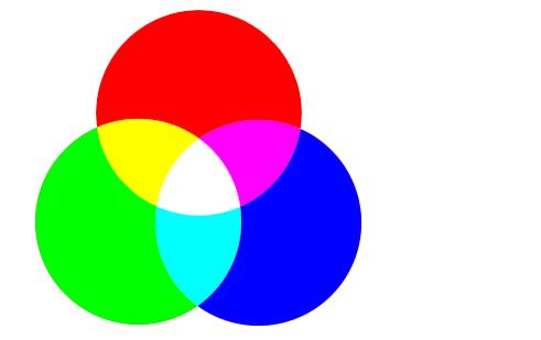 Freehand Painter�ɫģ�ͽ�B�����ý̌W