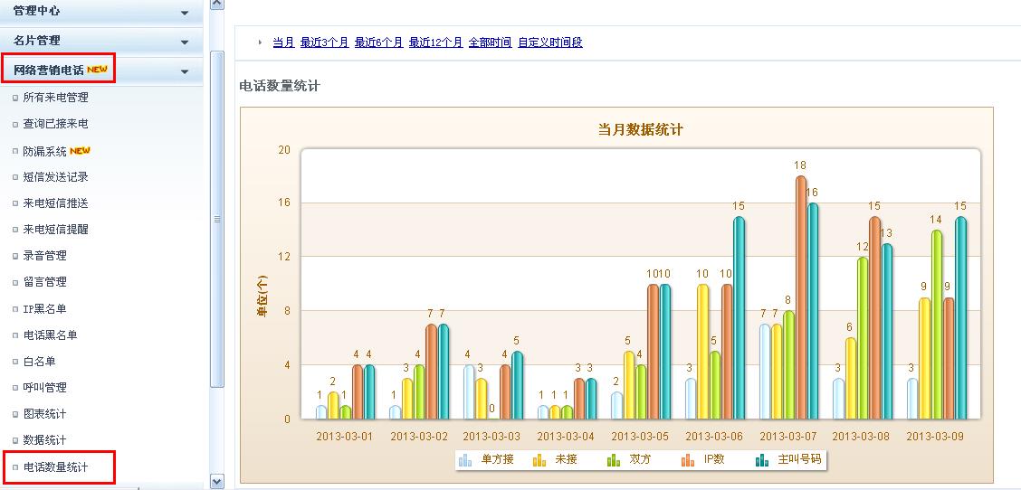 ����ͨ�ھ��ͷ�ʹ�÷���