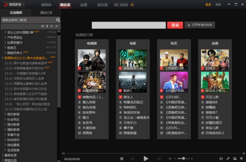 ��ôʹ���Ѻ�������