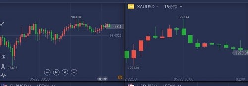 ���ׂb��X��Ĺ���ʹ�ü���Ԕ����B