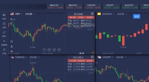 ���ׂb��X��Ĺ���ʹ�ü���Ԕ����B