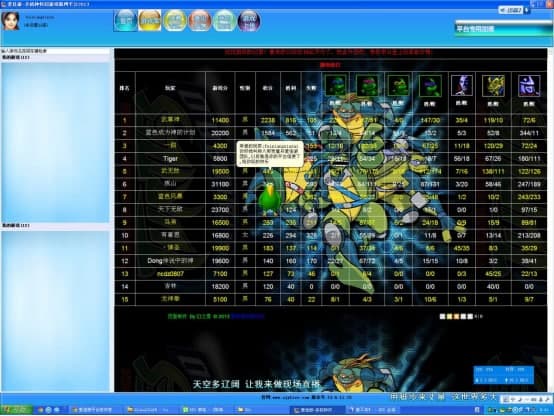 �ۼ���ƽ�_��ɫ��B