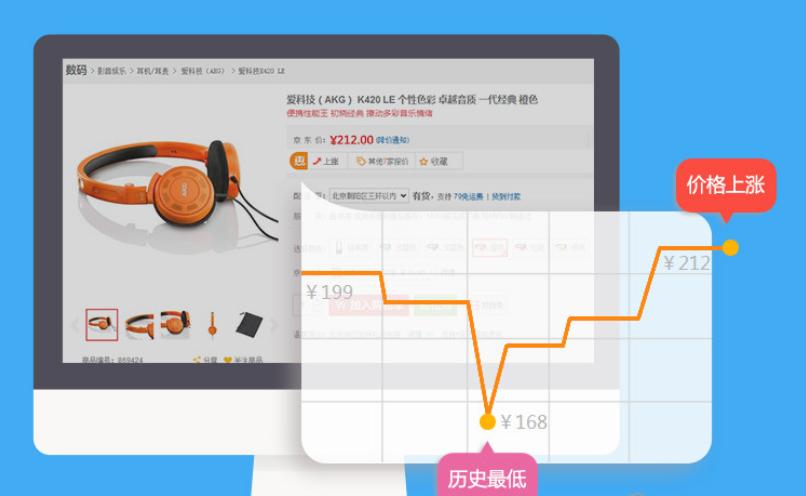 �ݻ�ُ������ʹ�ò���