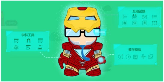 �D���̌W����