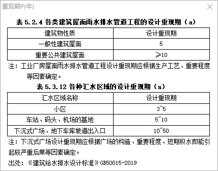 �D�����ꏊ(qi��ng)�ȹ�ʽ