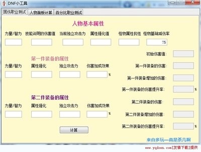 �D��DNFС����ʹ��Ԕ���f��