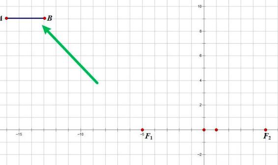 �׺ή�(hu��)��ʹ�õ�һ���x�L���p�����Ľ̳�