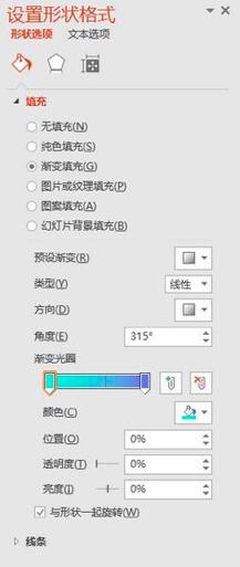 PowerPoint�����p��ʽ���s����̳�