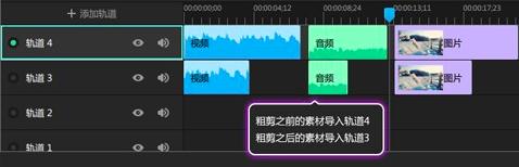 ���݋ܛ����݋ҕ�l��ʹ�ò��E�̳�