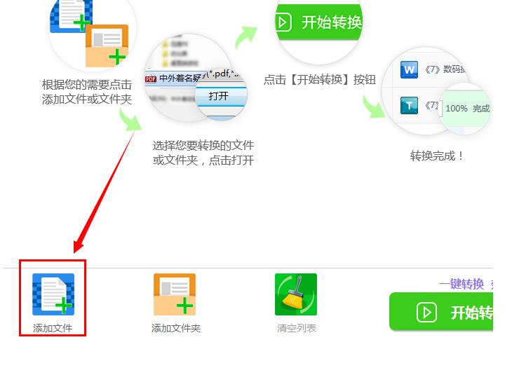 ���ʹ��Ѹ��PDF�D(zhu��n)�Q����ȡPDF�ęn�еĈDƬ