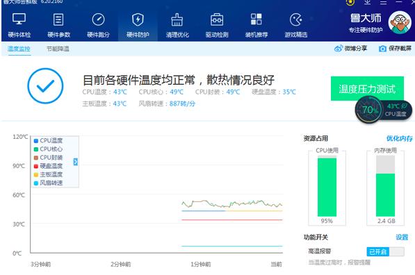 ���󎟸ߜ��Ԅӈ�����O��