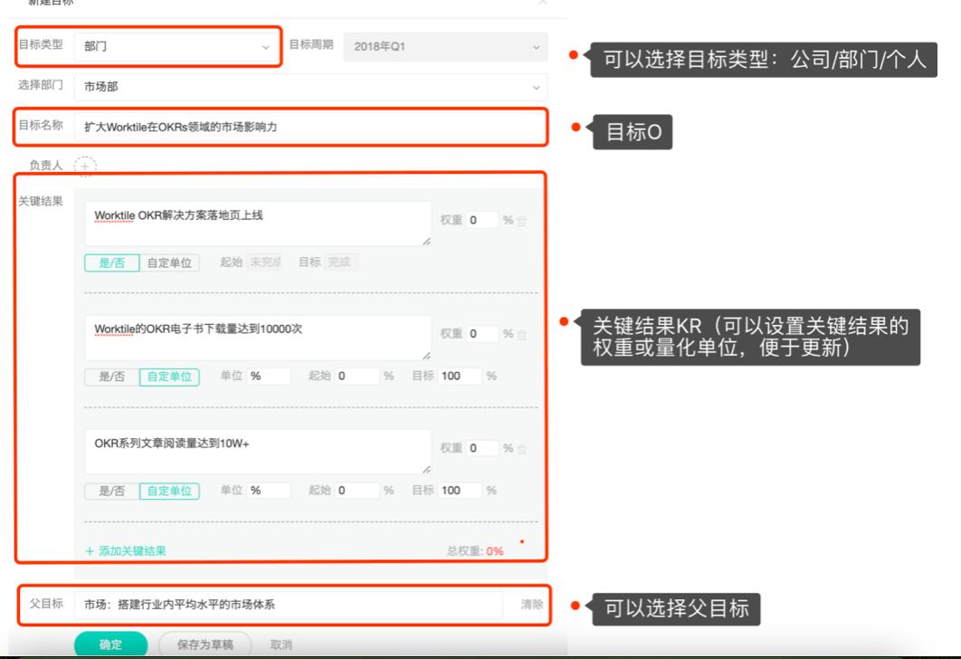 �����Worktile��OKRĿ�˹���