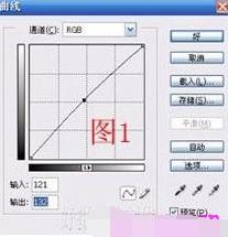 ��PS�Ѵ����L������������ɫ�{�ķ���