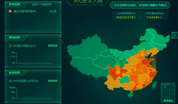 360��ȫ�l(w��i)ʿ��ȫ���X����ֹ���b��ô�k