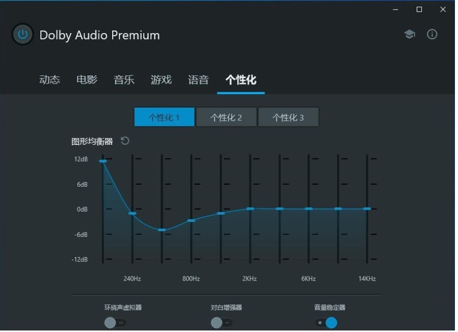 �D���ű���Ч