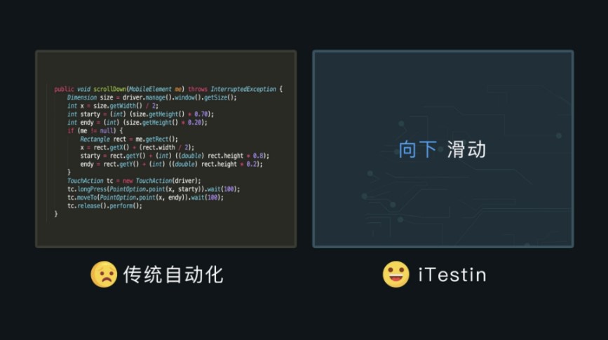 �D��iTestin�Ɯyԇ����