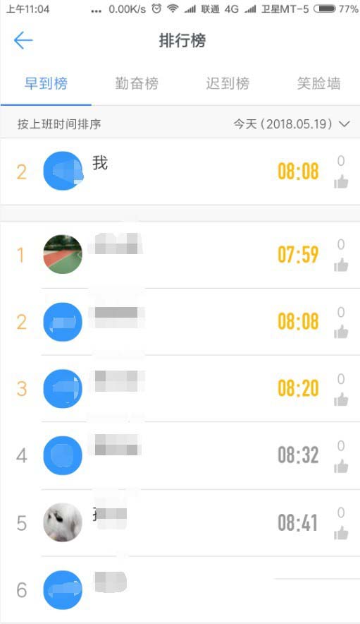 �D���ᔲ鿴�ڊ^��ķ���