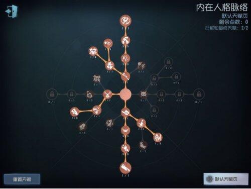 �D�������˸�