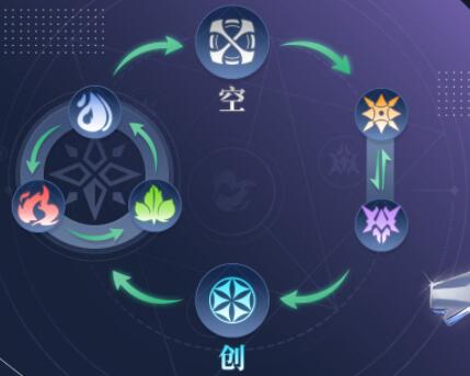 �D���W��?zh��n)��f(shu��)