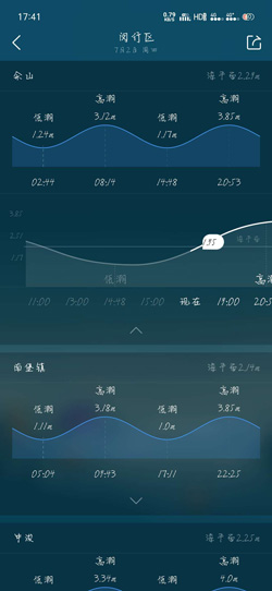 �D��ī�E���