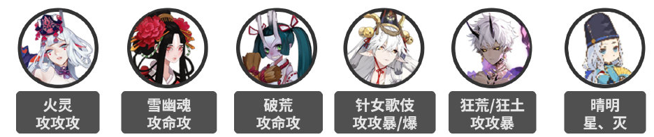 �D�����ꖎ���SP�t�~���(d��ng)��ݴ������]