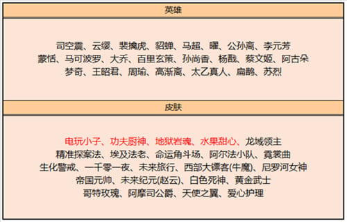 �D�������ߘsҫ��2022���³�Ƥ�w�R����ȫ