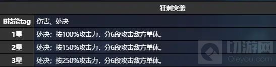 �D��؈֮���˻��s��������ʲôЧ��