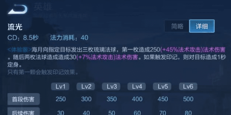 �D�����ߘsҫ��Ӣ�ۺ��¼��ܽ�B