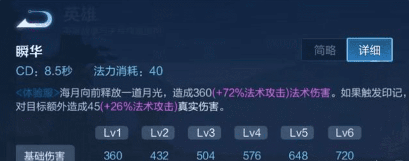 �D�����ߘsҫ��Ӣ�ۺ��¼��ܽ�B