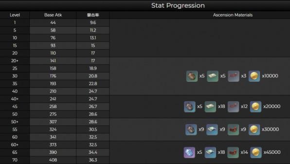 �D��ԭ��C��֮��ͻ�Ʋ���