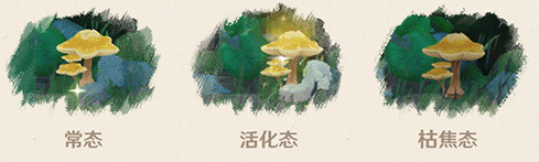 �D����ԭ�����ొ����ʲô