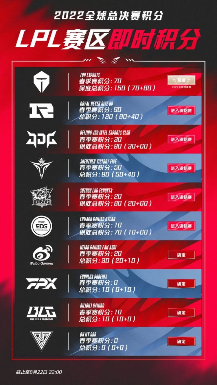 �D��LPLِ�^���r�e�֣�TES����150�ɹ��x������ِ