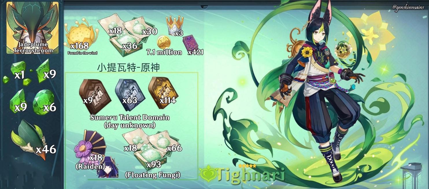 �D����ԭ����{����ݴ������]