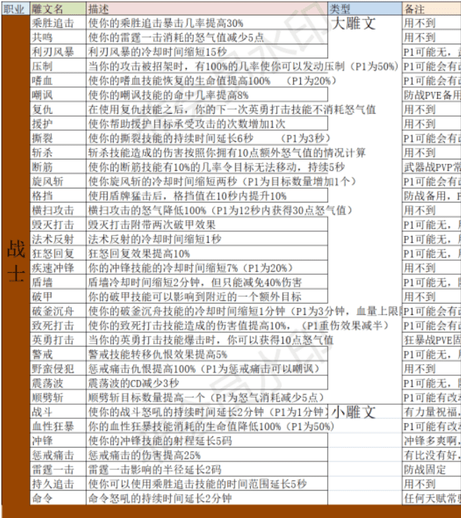 �D��80��ħ�F��ČW���� �����ȫ��������