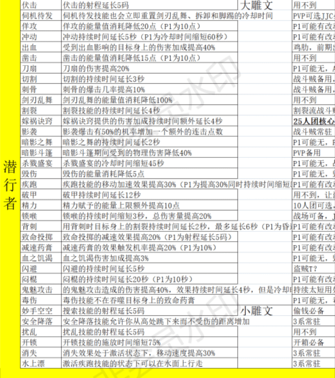 �D��80��ħ�F��ČW���� �����ȫ��������