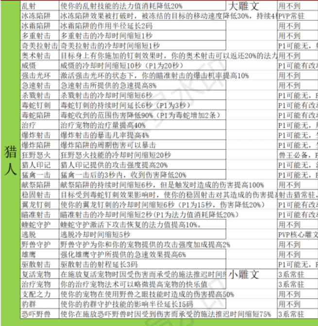 �D��80��ħ�F��ČW���� �����ȫ��������