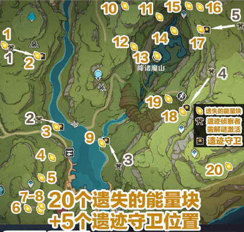 �D��ԭ���zʧ�������Kʹ�÷�������