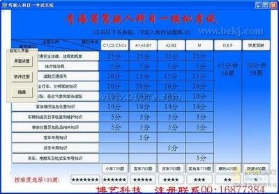 �D����Ŀһģ�M��ԇϵ�y(t��ng)