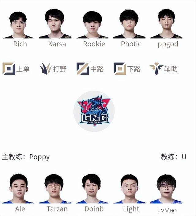 �D��LPLð��ِ9��3���װl�����_�wλ���������RICH