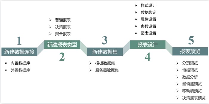 �D��FineReport