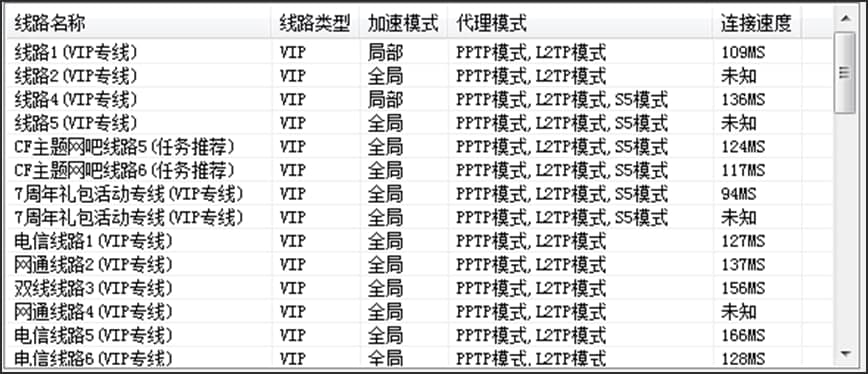 �D�����Ľ��ƾW�ɪ���