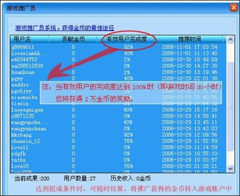 �D���挦(du��)��ҕ�l�Α�İ��b��ʹ��