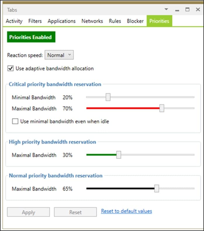 �D��Netlimiter