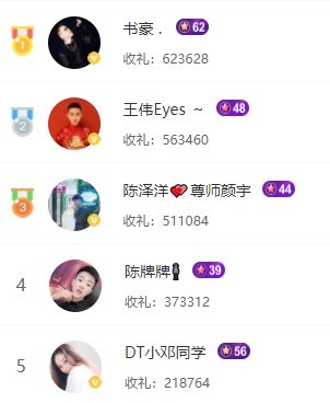 �D��һֱ��ֱ�����ְ��b��ʹ�ÈD�Ľ̳�