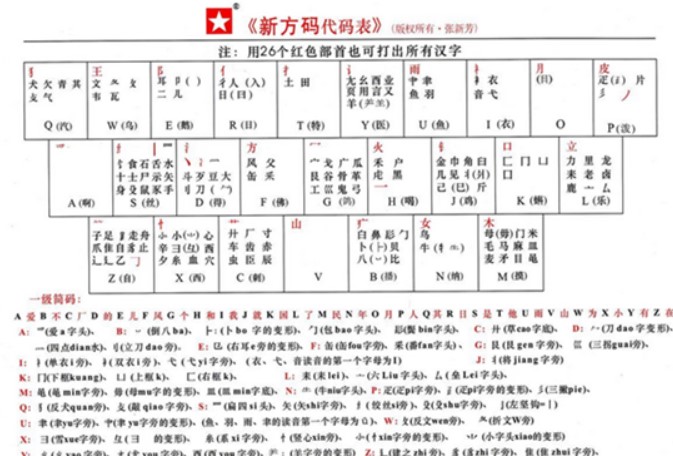 �D���·���aݔ�뷨