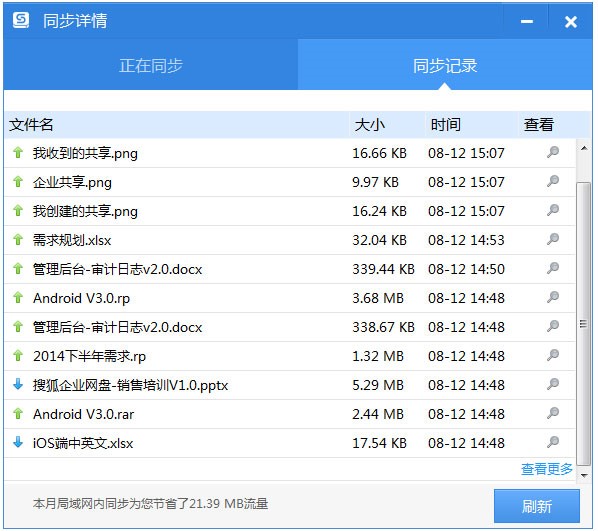 �D���Ѻ���I(y��)�W(w��ng)�P(p��n)������ɫ��B