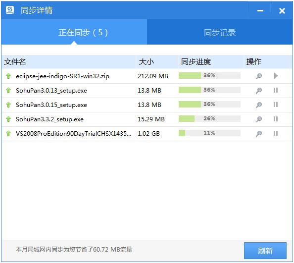 �D���Ѻ���I(y��)�W(w��ng)�P(p��n)������ɫ��B