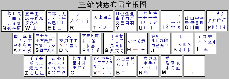 �D�����Pݔ�뷨