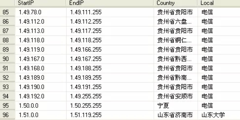 �D��ܛ����IP����